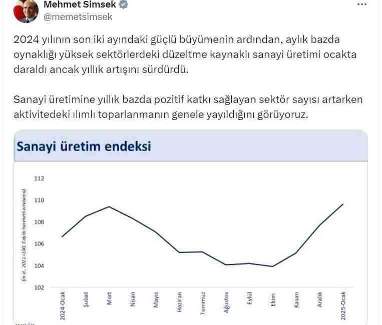 Hazine ve Maliye Bakanı Mehmet Şimşek, Ocak 2025 sanayi üretim