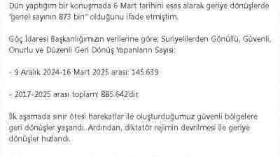 Cumhurbaşkanı Yardımcısı Cevdet Yılmaz, 9 Aralık 2024 – 16 Mart