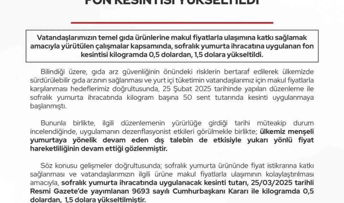 Ticaret Bakanlığı, sofralık yumurta ihracatına uygulanan fon kesintisini artırdıTicaret Bakanlığı,