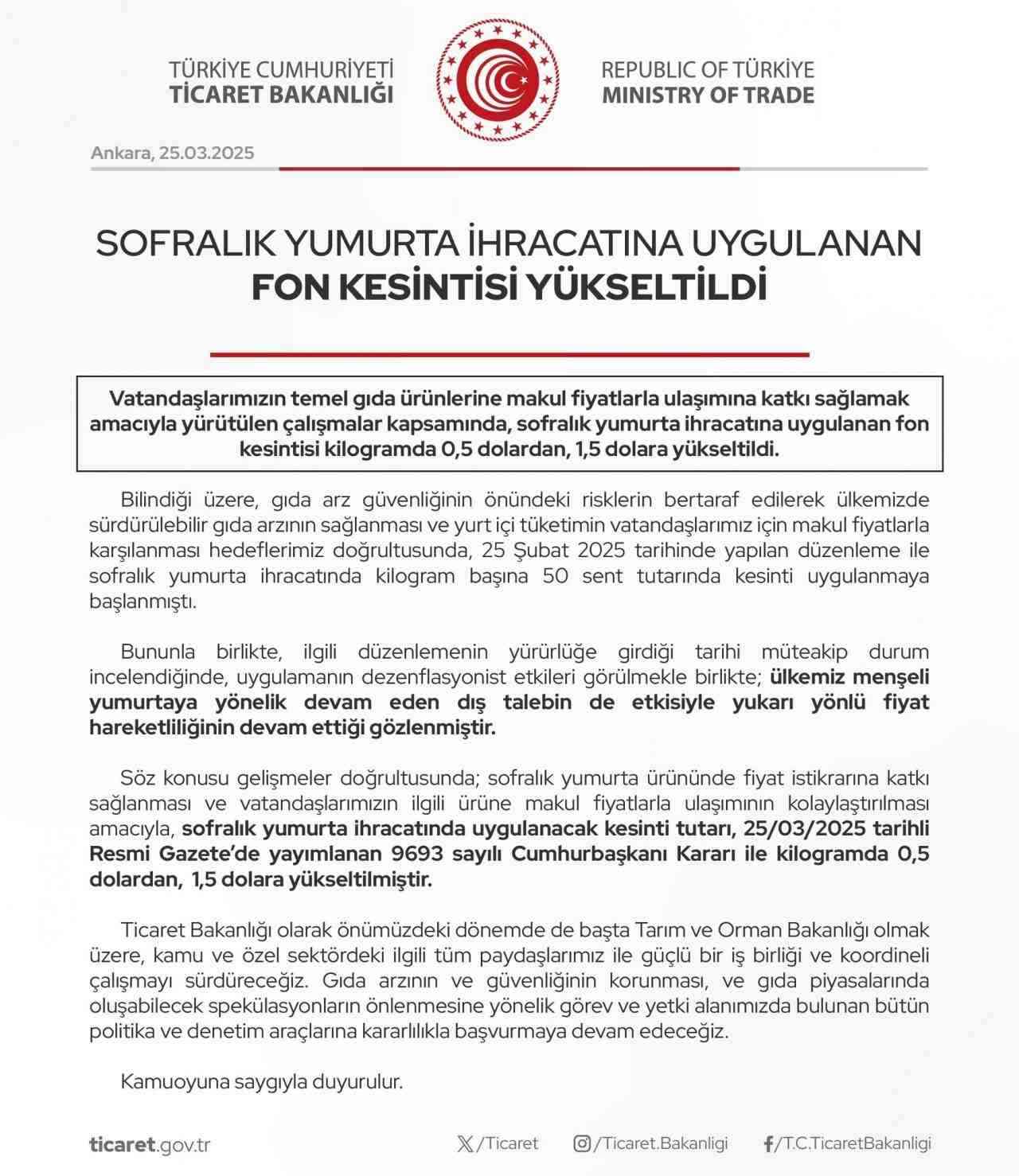 Ticaret Bakanlığı, sofralık yumurta ihracatına uygulanan fon kesintisini artırdıTicaret Bakanlığı,