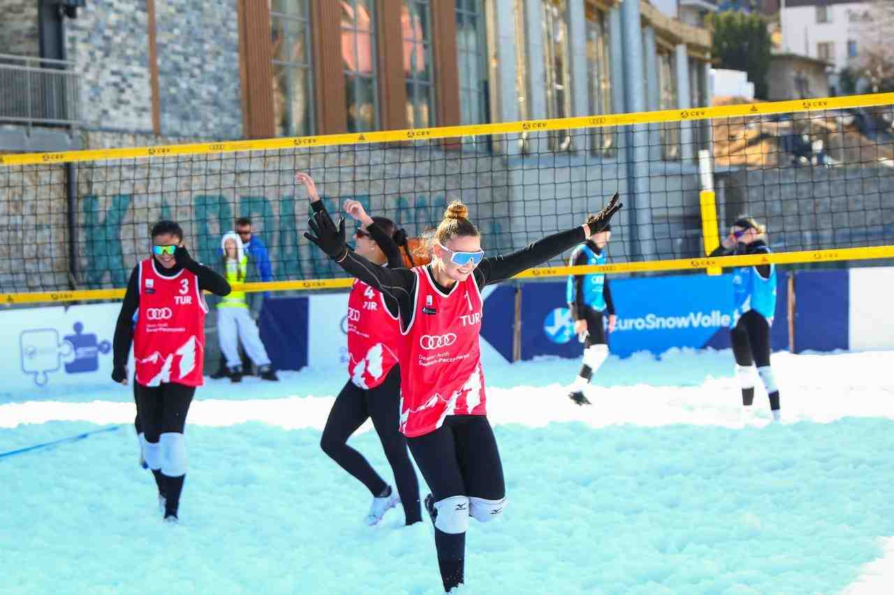 Namağlup Zafer: Türkiye Tarih Yazdı Türkiye U20 Kadın Kar Voleybolu