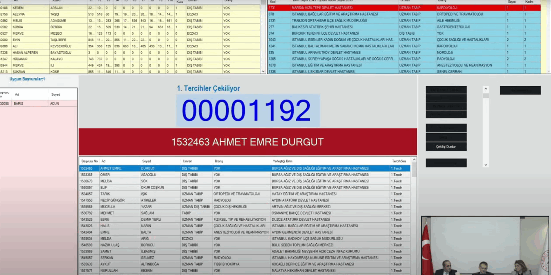 Sağlık Bakanlığı tarafından düzenlenen 2025 Yılı Diş Hekimliği ve Eczacılık