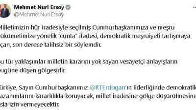 Kültür ve Turizm Bakanı Mehmet Nuri Ersoy, bazı çevreler tarafından