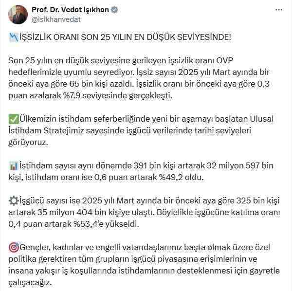 Çalışma ve Sosyal Güvenlik Bakanı Vedat Işıkhan, mart ayına ait