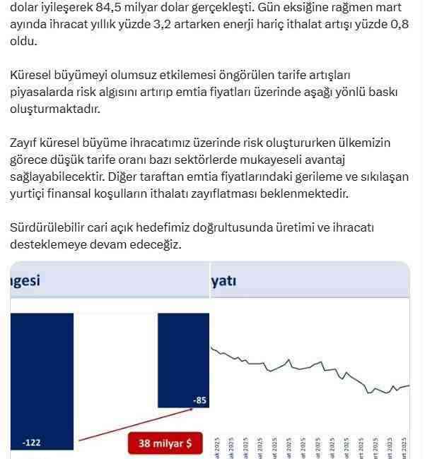 Hazine ve Maliye Bakanı Mehmet Şimşek, sürdürülebilir cari açık hedefi