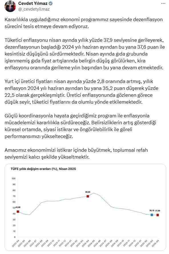 Cumhurbaşkanı Yardımcısı Cevdet Yılmaz, Nisan 2025 enflasyon verilerine ilişkin değerlendirmelerde