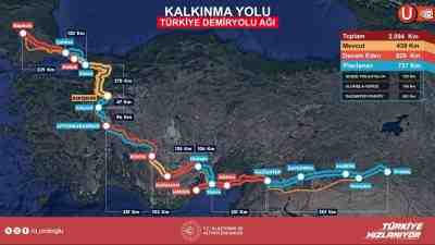 Ulaştırma ve Altyapı Bakanı Abdülkadir Uraloğlu, ‘Küresel Ulaştırma Forumu’ öncesi