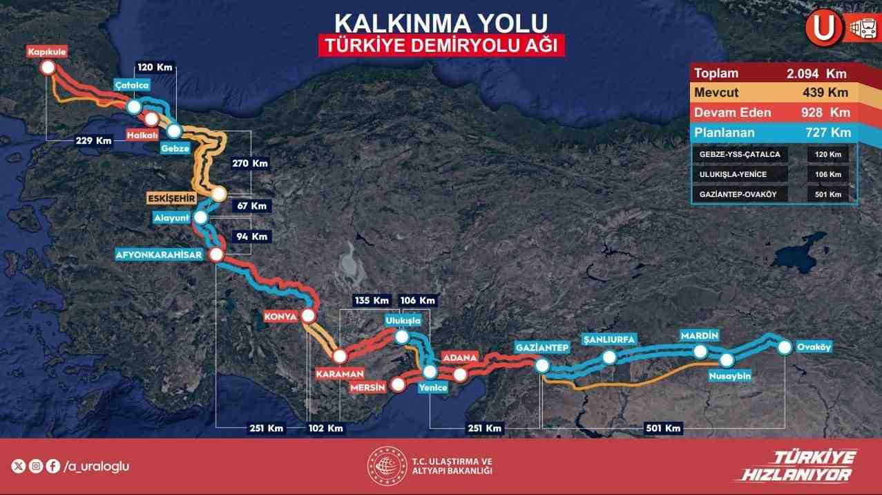 Ulaştırma ve Altyapı Bakanı Abdülkadir Uraloğlu, ‘Küresel Ulaştırma Forumu’ öncesi