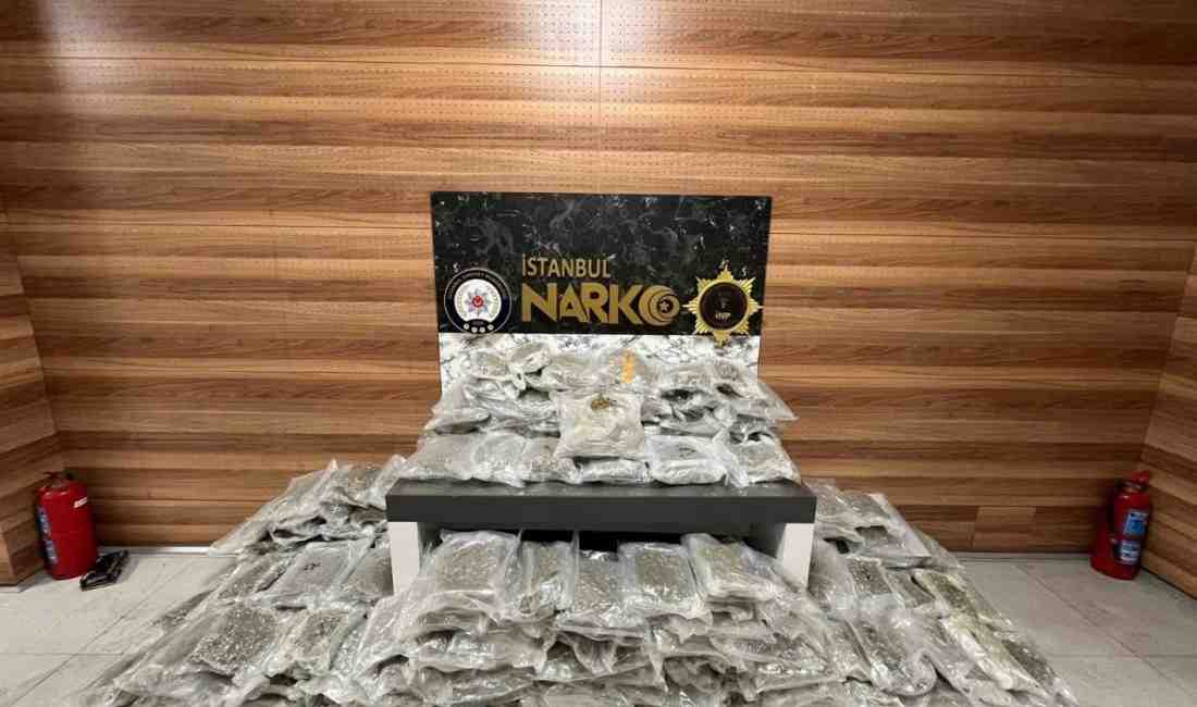 5 İlçede Eş Zamanlı Operasyonİstanbul Emniyet Müdürlüğü Narkotik Suçlarla Mücadele