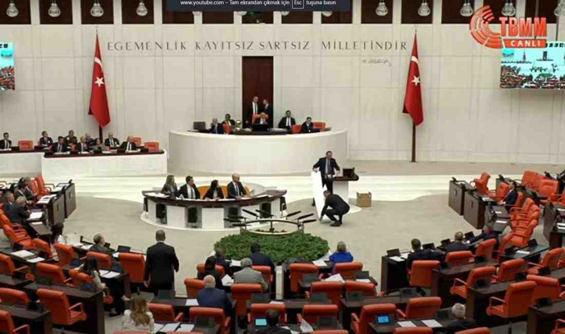 Türkiye Büyük Millet Meclisi (TBMM) Genel Kurulu, ‘Bazı Kanun ve