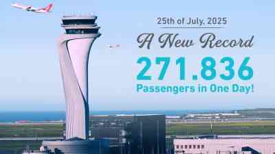 Tek Günde Yeni Bir Rekorİstanbul Havalimanı, dün 271 bin 836