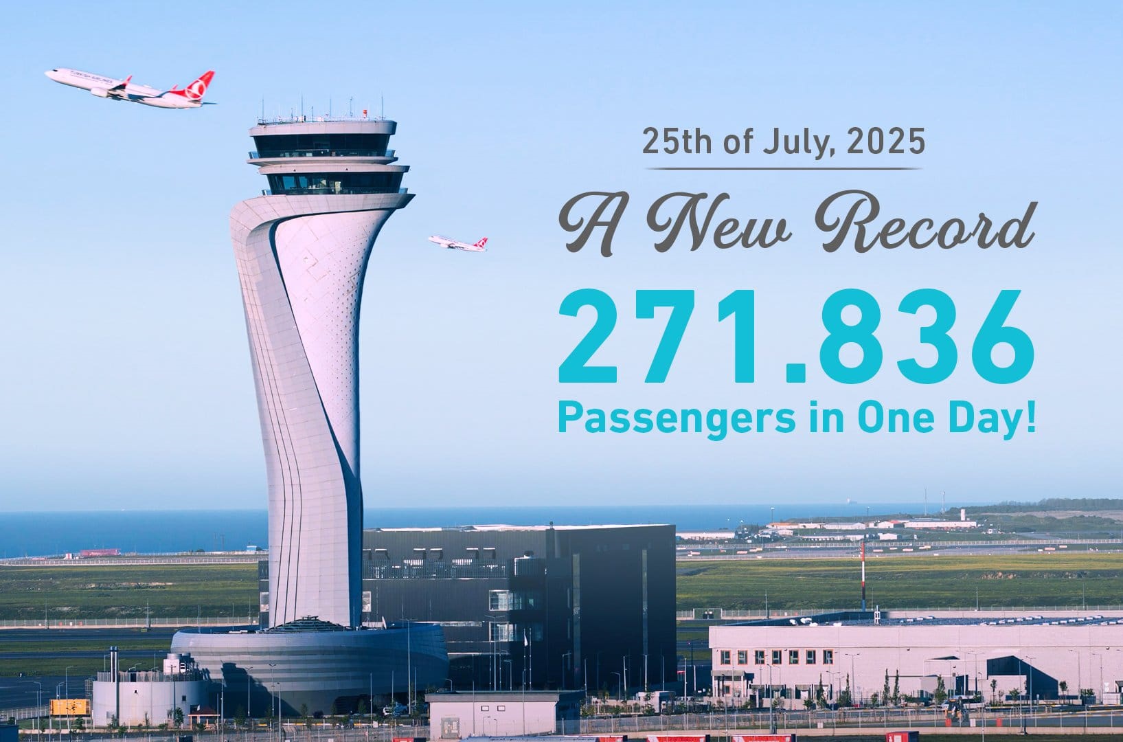 Tek Günde Yeni Bir Rekorİstanbul Havalimanı, dün 271 bin 836