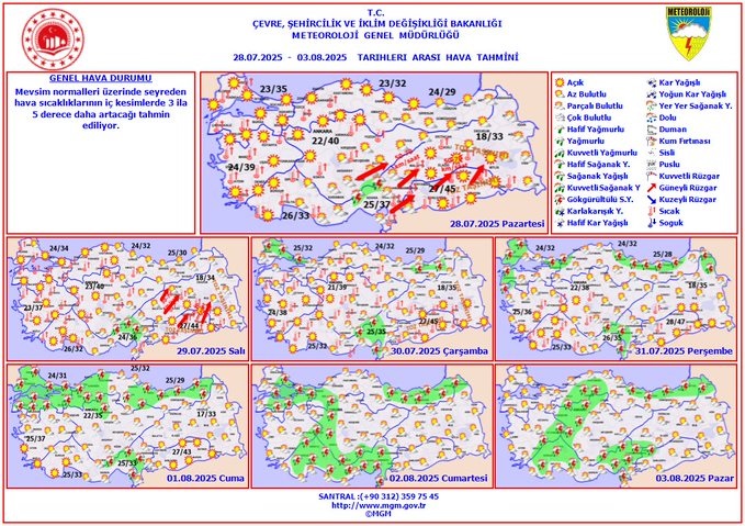 Sıcak Hava Dalgası İç Kesimlere Ulaşıyor Meteoroloji Genel Müdürlüğü, 28
