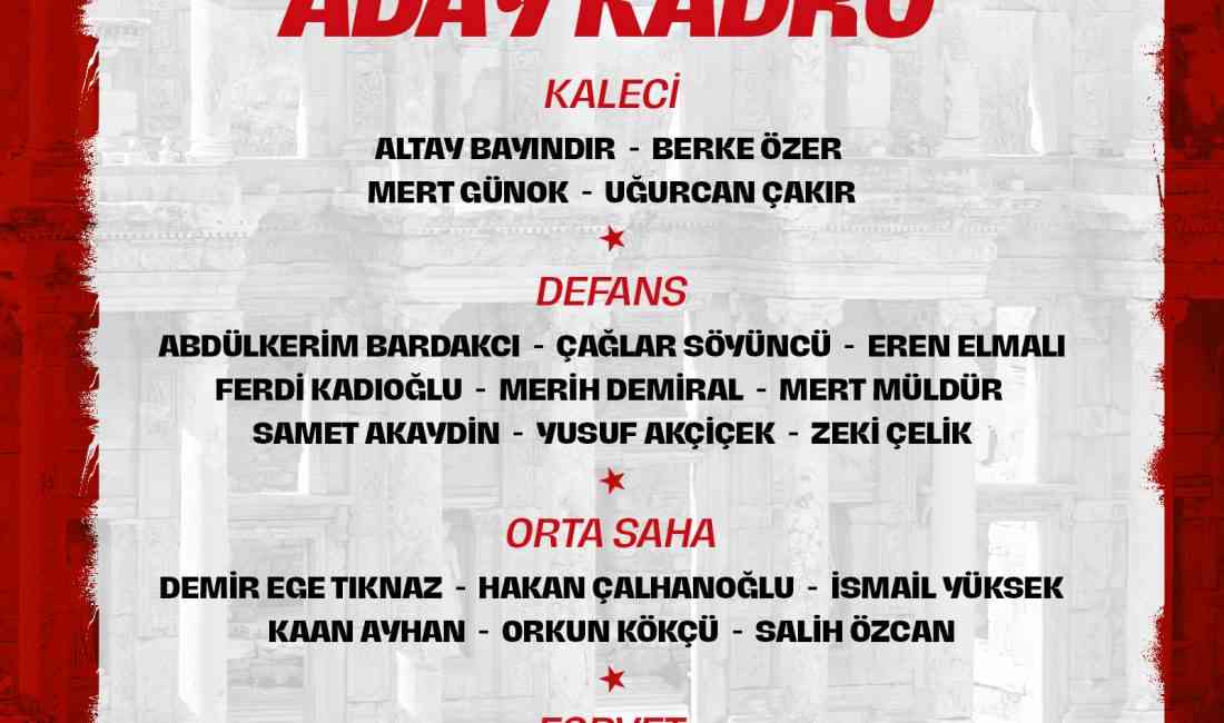 2026 FIFA Dünya Kupası Elemeleri’ne hazırlanan A Millî Takımımızın aday