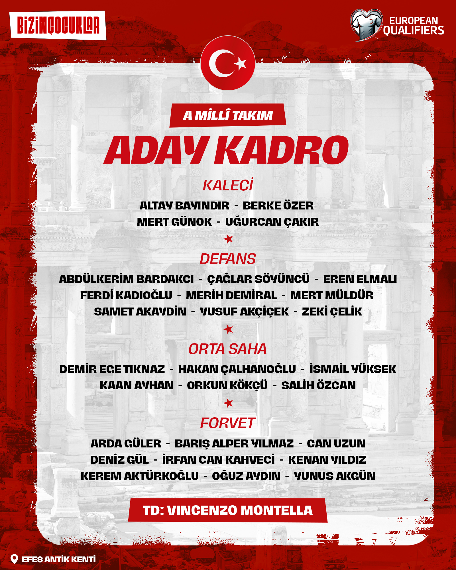 2026 FIFA Dünya Kupası Elemeleri’ne hazırlanan A Millî Takımımızın aday