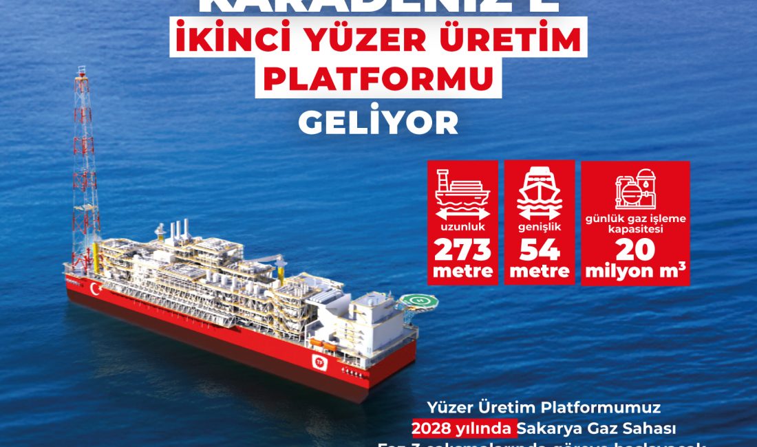 Bakan Bayraktar’dan Karadeniz’de Yeni Yüzer Üretim Platformu Müjdesi Enerji ve Tabii Kaynaklar Bakanı Alparslan Bayraktar, Karadeniz’deki Sakarya Gaz
