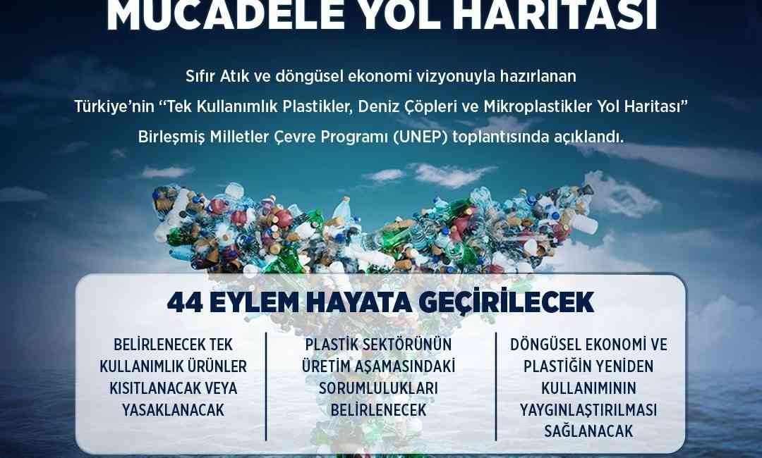 Çevre, Şehircilik ve İklim Değişikliği Bakanı Murat Kurum, Türkiye’nin “Sıfır
