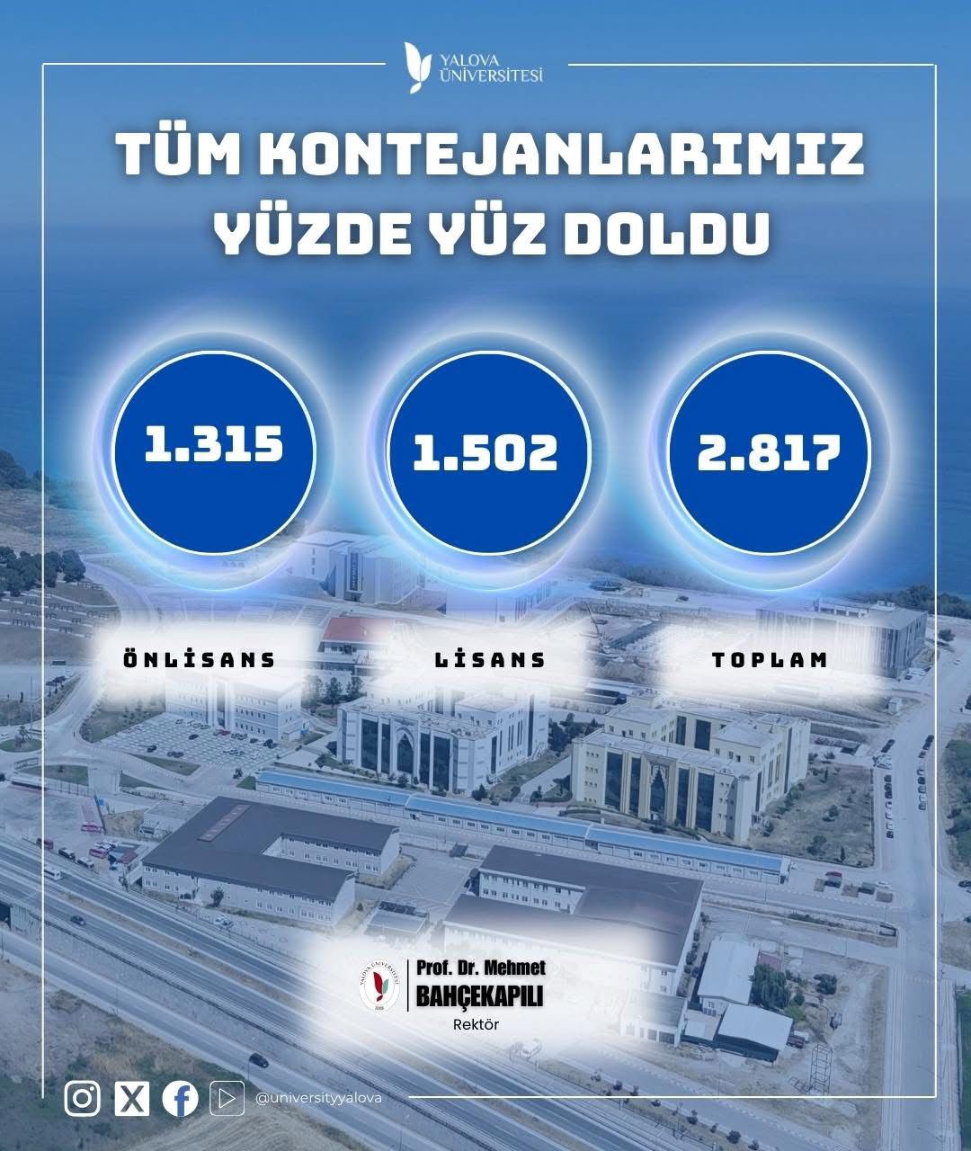 Yalova Üniversitesi, 2025-2026 akademik yılı için açıklanan ön lisans ve