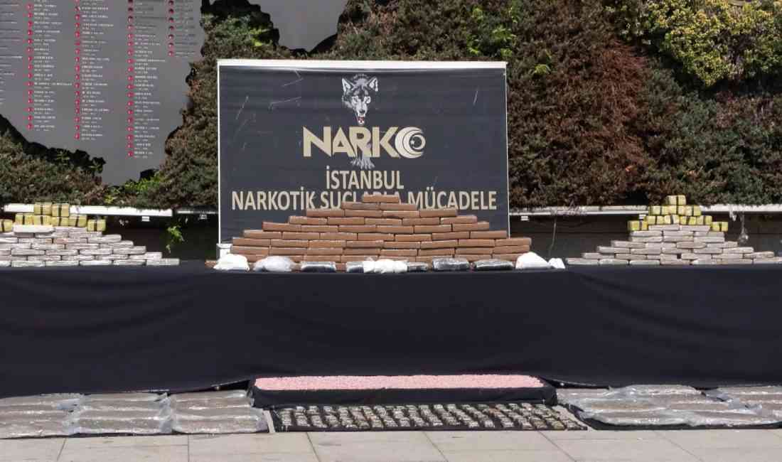 9 İlçede Gerçekleştirilen Operasyonlarİstanbul Emniyet Müdürlüğü, 10 Temmuz ile 2