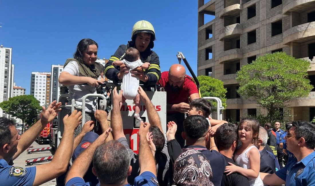 Kayseri’de 14 Katlı Binada Yangın: 13. Kat Tahliye Edildi Kayseri’nin Talas ilçesinde, Papatya Caddesi üzerinde bulunan 14 katlı bir