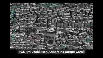ASELSAN tarafından geliştirilen ASELFLIR600 elektro-optik keşif, gözetleme ve hedefleme sistemi,