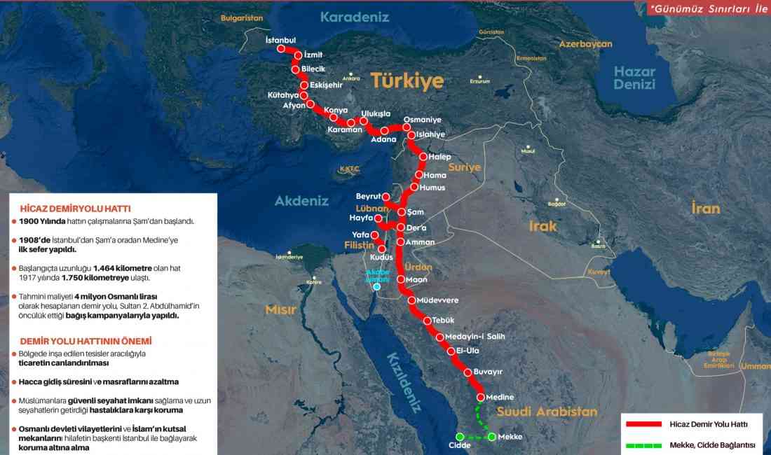 Ulaştırma ve Altyapı Bakanı Abdulkadir Uraloğlu, Türkiye, Suriye ve Ürdün