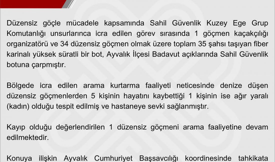 Balıkesir’in Ayvalık ilçesi açıklarında düzensiz göçmenleri taşıyan botun Sahil Güvenlik