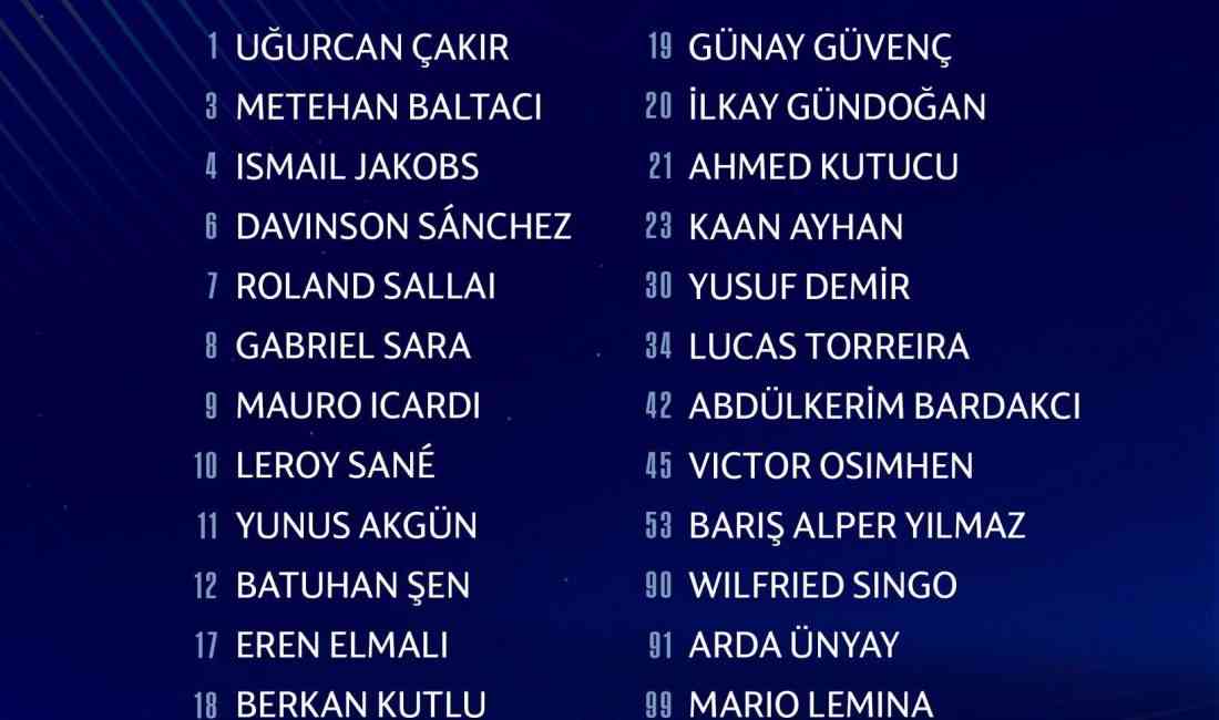 Galatasaray, 2025-2026 sezonu UEFA Şampiyonlar Ligi’nde mücadele edecek kadrosunu duyurdu.