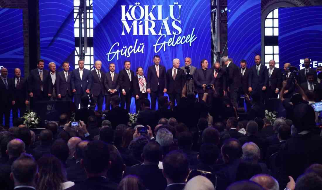 Çevre, Şehircilik ve İklim Değişikliği Bakanı Murat Kurum, Türkiye Emlak