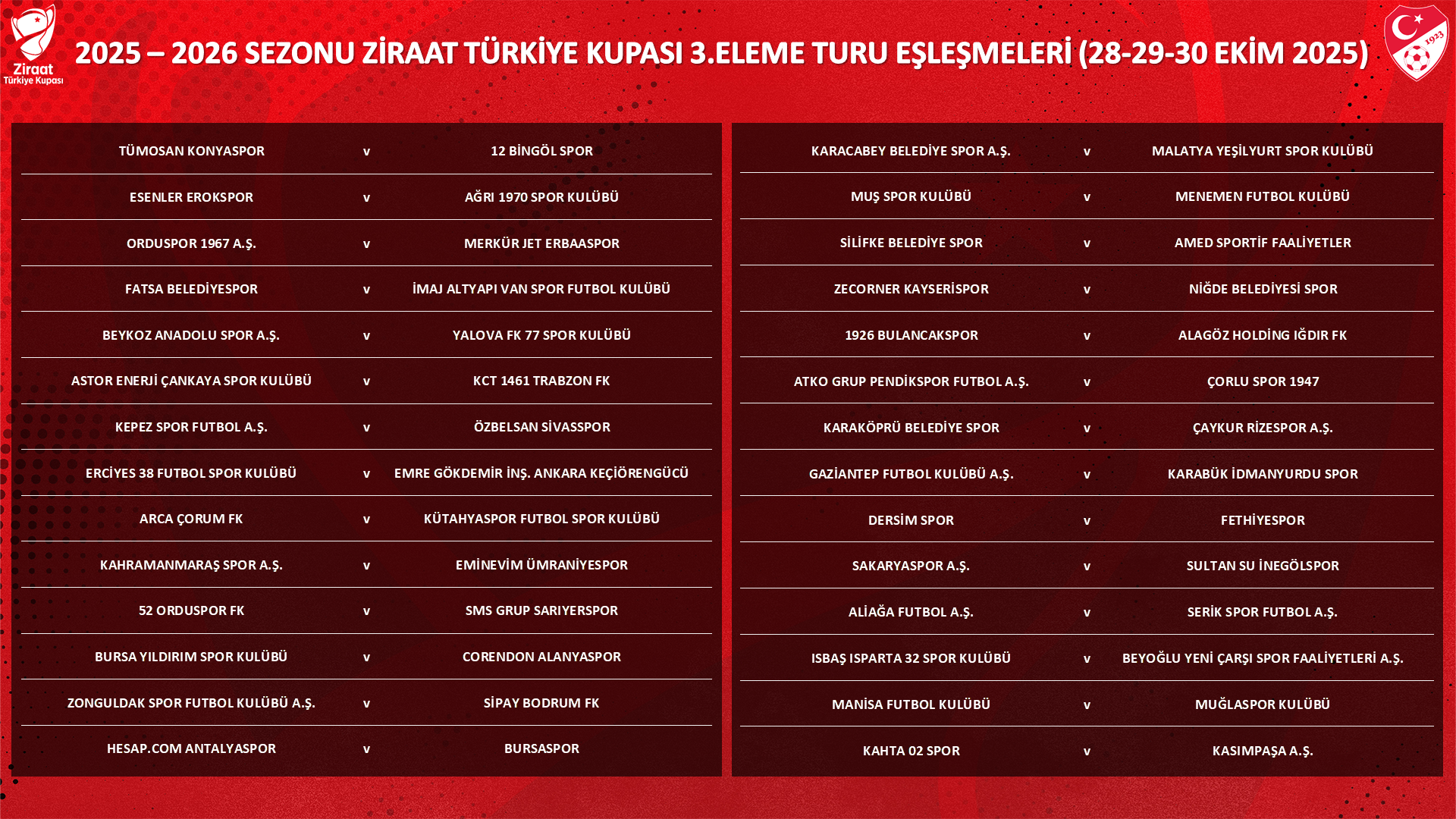 Ziraat Türkiye Kupası 3’üncü Eleme Turu kura çekimi, TFF Riva
