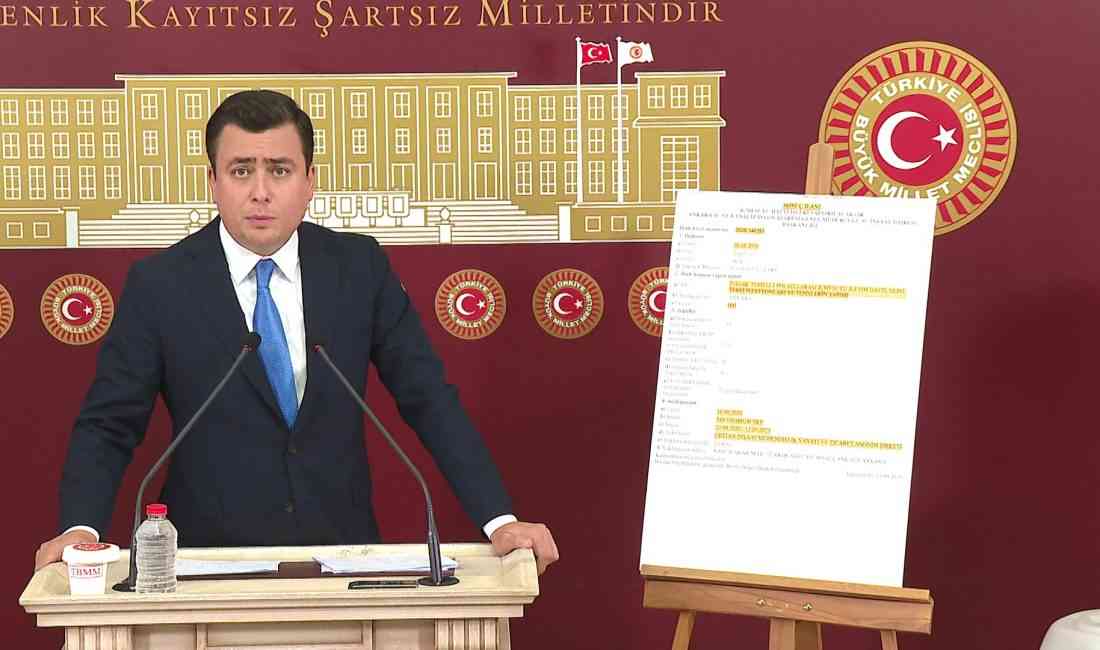 &nbsp; AK Parti Ankara Milletvekili Osman Gökçek, TBMM’de düzenlediği basın