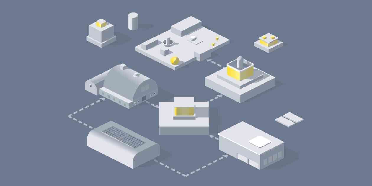 &nbsp; Bulut Tabanlı Platform, Uzmanlıkları Gelire Dönüştürüyor Kurumsal performans yönetimi