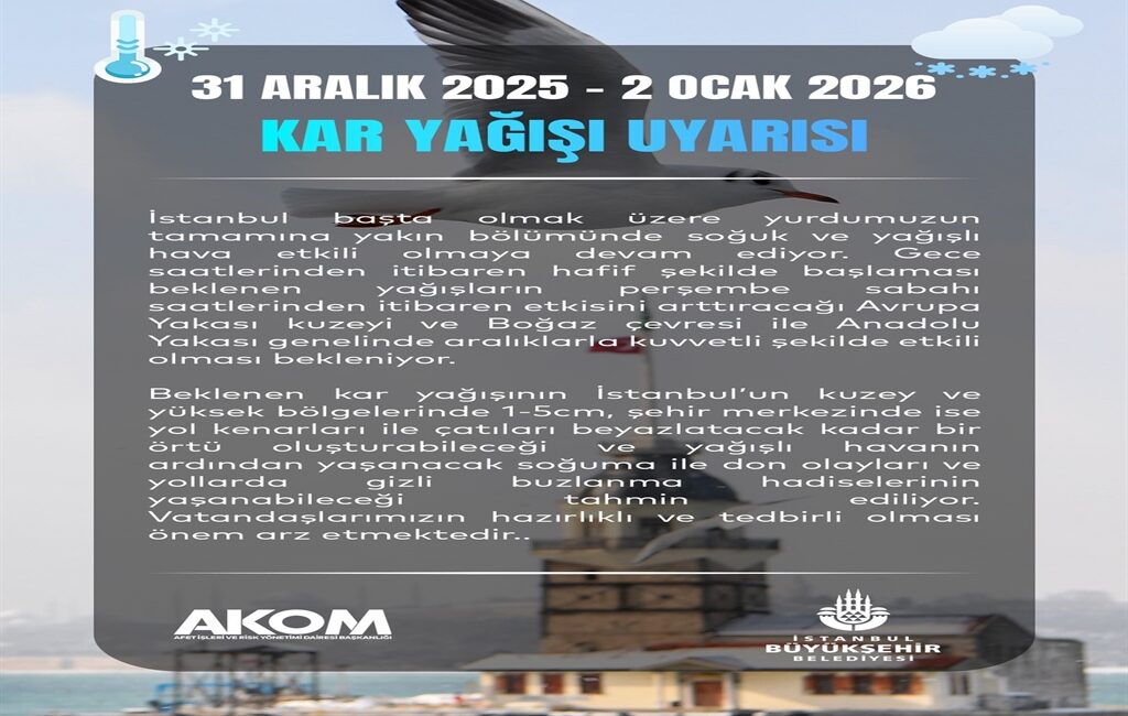 Yağışların Perşembe Sabahından İtibaren Etkisini Artırması Bekleniyor İstanbul Büyükşehir Belediyesi