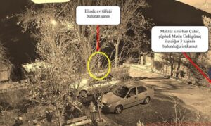 Bilirkişi Raporu Ele Verdi: Olay Yerinde Tüfekle Beklediği Belirlendi Kayseri’de