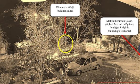 Bilirkişi Raporu Ele Verdi: Olay Yerinde Tüfekle Beklediği Belirlendi Kayseri’de