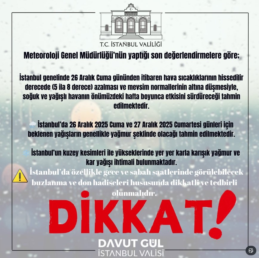 İstanbul Valiliği, kent genelinde sıcaklıkların 5 ila 8 derece azalacağını