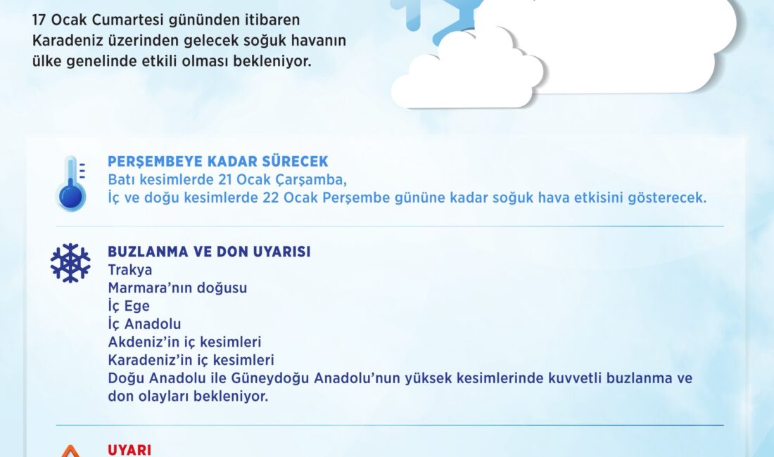 Çevre, Şehircilik ve İklim Değişikliği Bakanlığı, cumartesi gününden itibaren Türkiye
