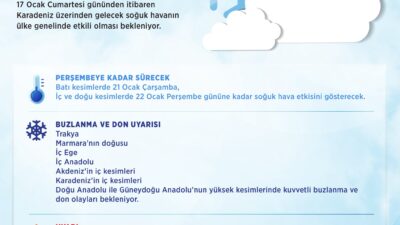 Çevre, Şehircilik ve İklim Değişikliği Bakanlığı, cumartesi gününden itibaren Türkiye