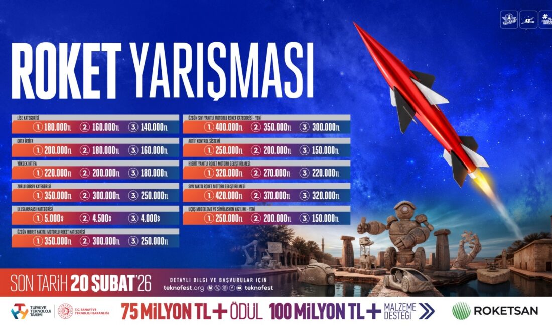ROKETSAN yürütücülüğünde gerçekleştirilen TEKNOFEST 2026 Roket Yarışması, Türkiye’nin uzay ve