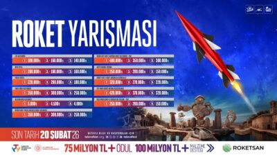 ROKETSAN yürütücülüğünde gerçekleştirilen TEKNOFEST 2026 Roket Yarışması, Türkiye’nin uzay ve