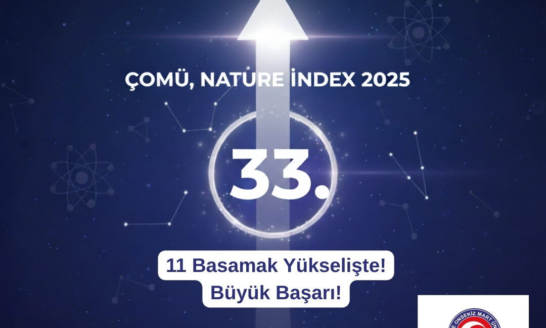 Çanakkale Onsekiz Mart Üniversitesi (ÇOMÜ), dünyanın en prestijli akademik sıralamalarından