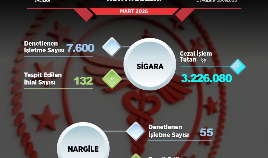 Balıkesir Valiliği koordinasyonunda, İl Sağlık Müdürlüğü ekipleri tarafından halk sağlığını