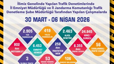 ESKİŞEHİR / TEKHA  Eskişehir Valiliği, İl Emniyet Müdürlüğü ve İl