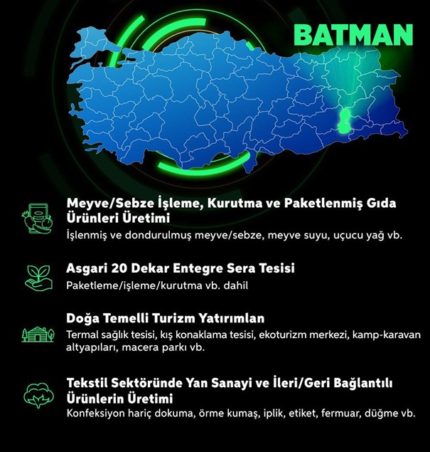 BATMAN / TEKHA Batman Valiliği, “Yerel Kalkınma Hamlesi Programı” kapsamında