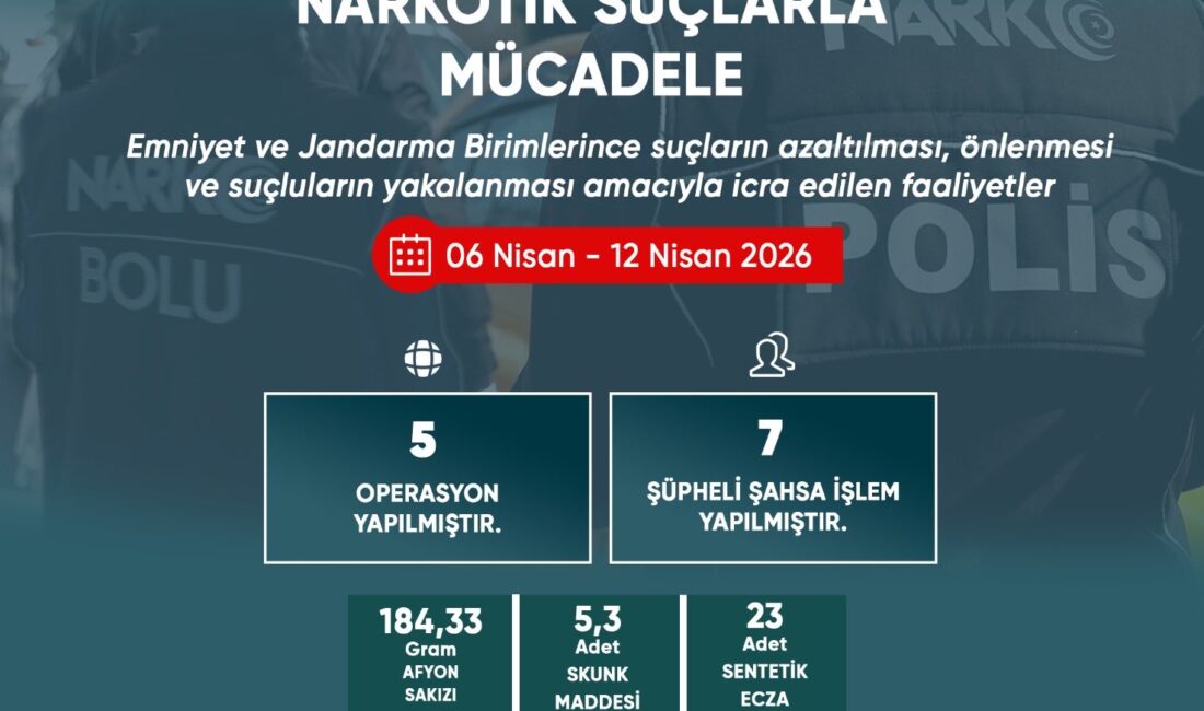Bolu Valiliği, İl Emniyet Müdürlüğü ve İl Jandarma Komutanlığı tarafından