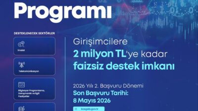 KOSGEB İş Geliştirme Desteği İçin Başvurular Başlıyor T.C. Yalova Valiliği