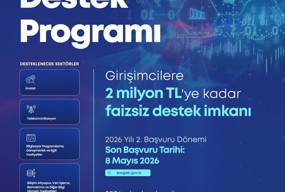 KOSGEB İş Geliştirme Desteği İçin Başvurular Başlıyor T.C. Yalova Valiliği