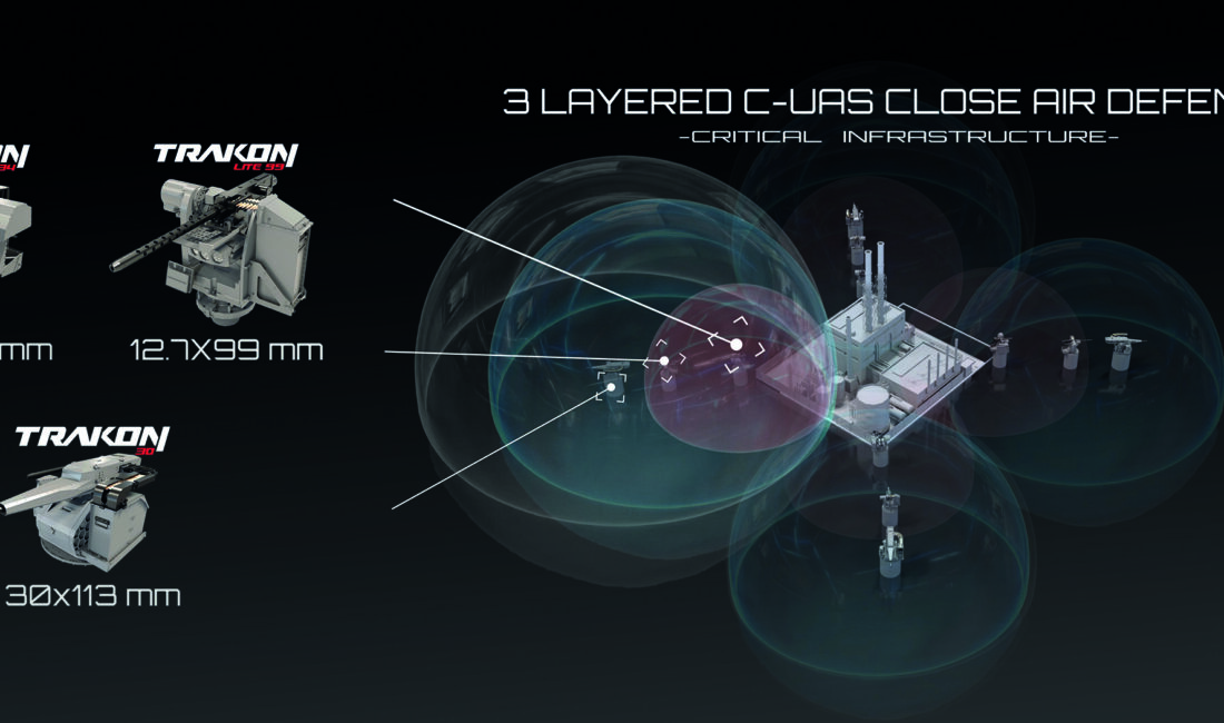 KUALA LUMPUR / TEKHA SAMSUN Yurt Savunma (SYS Grup), modern