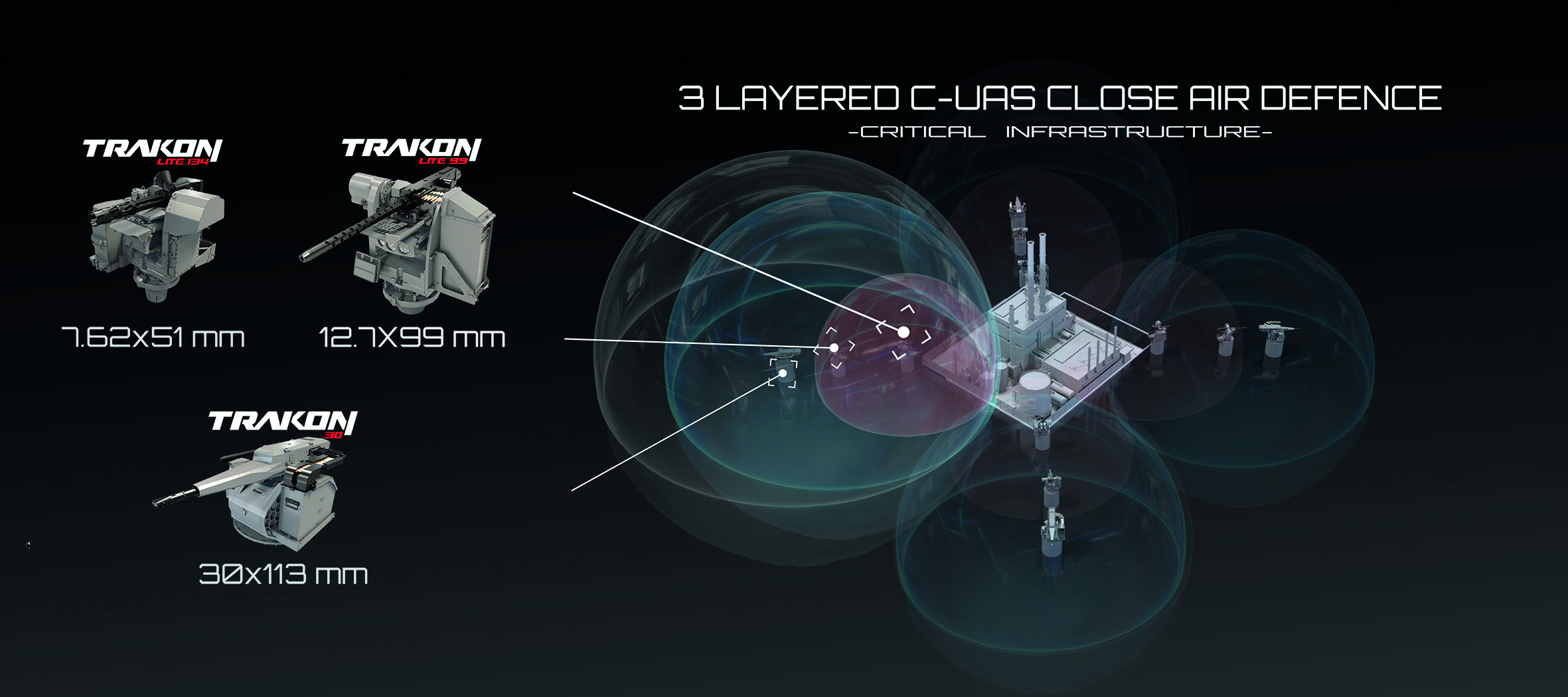 KUALA LUMPUR / TEKHA SAMSUN Yurt Savunma (SYS Grup), modern