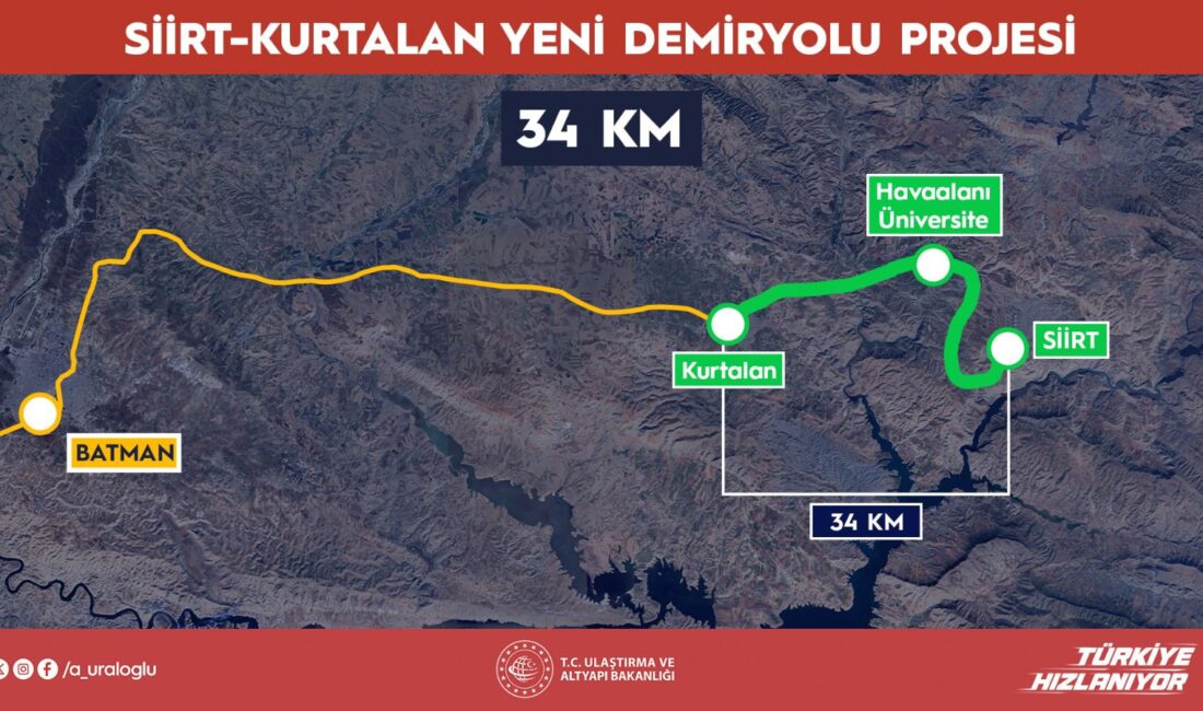 SİİRT / TEKHA Cumhurbaşkanı Recep Tayyip Erdoğan’ın talimatıyla geçtiğimiz yılın